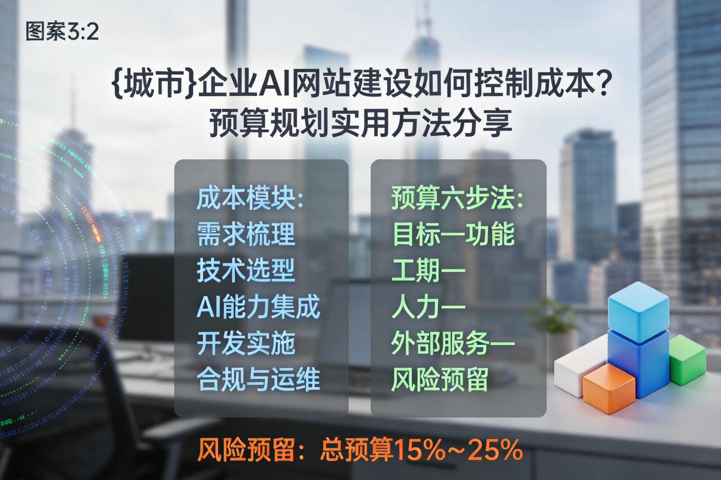 三沙企业AI网站建设如何控制成本？预算规划实用方法分享