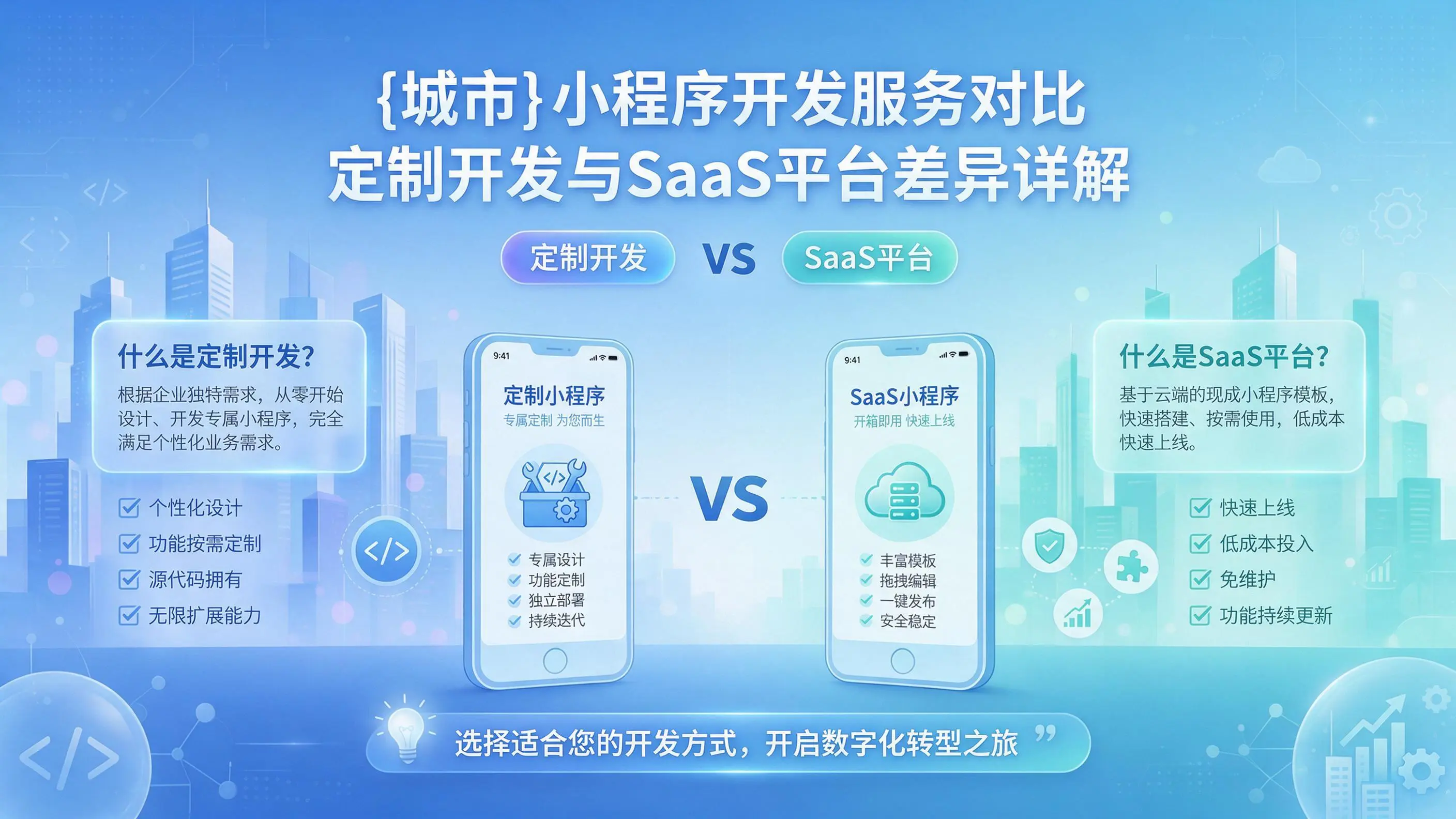 三沙小程序开发服务对比：定制开发与SaaS平台差异详解