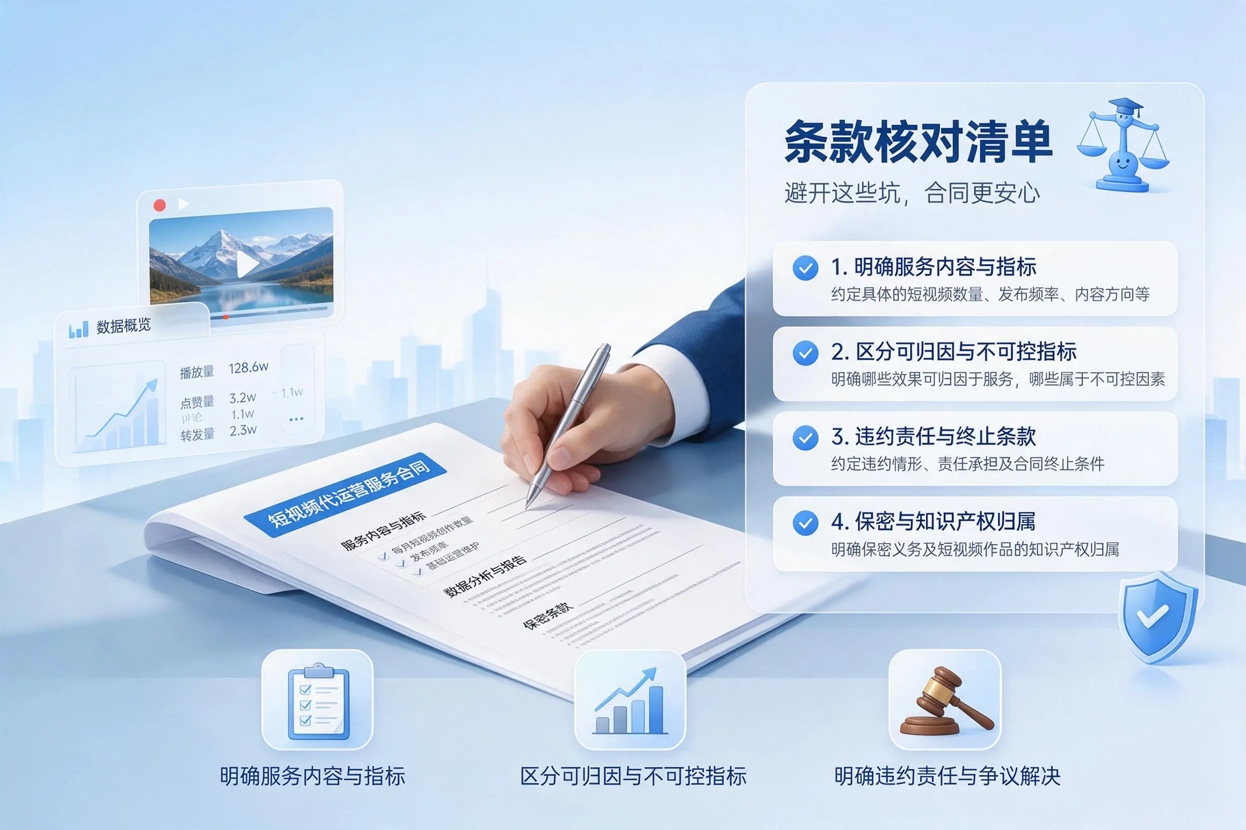 短视频代运营合同怎么签?三沙企业条款核对与避坑要点