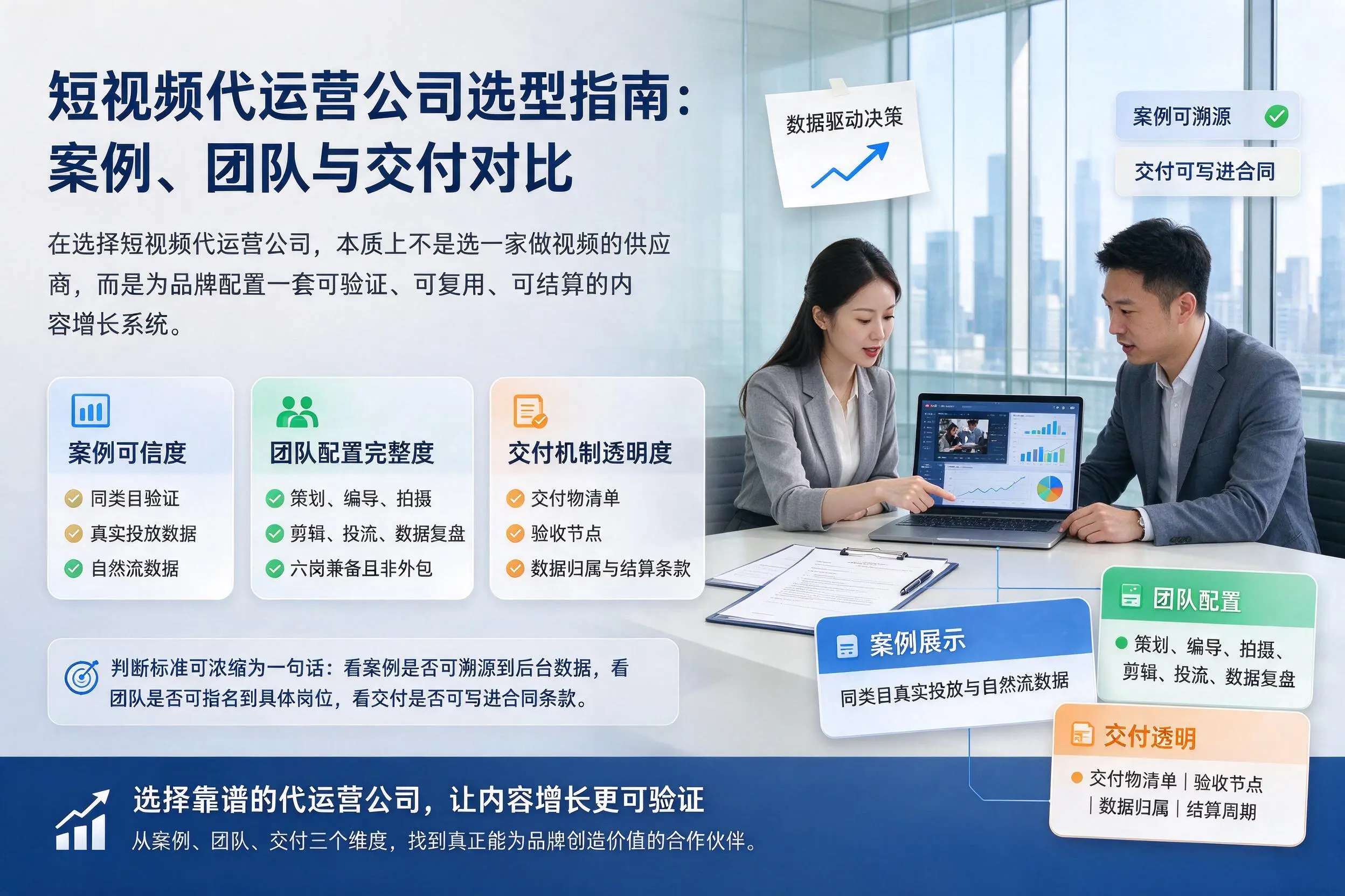 三沙短视频代运营公司选型指南：案例、团队与交付对比