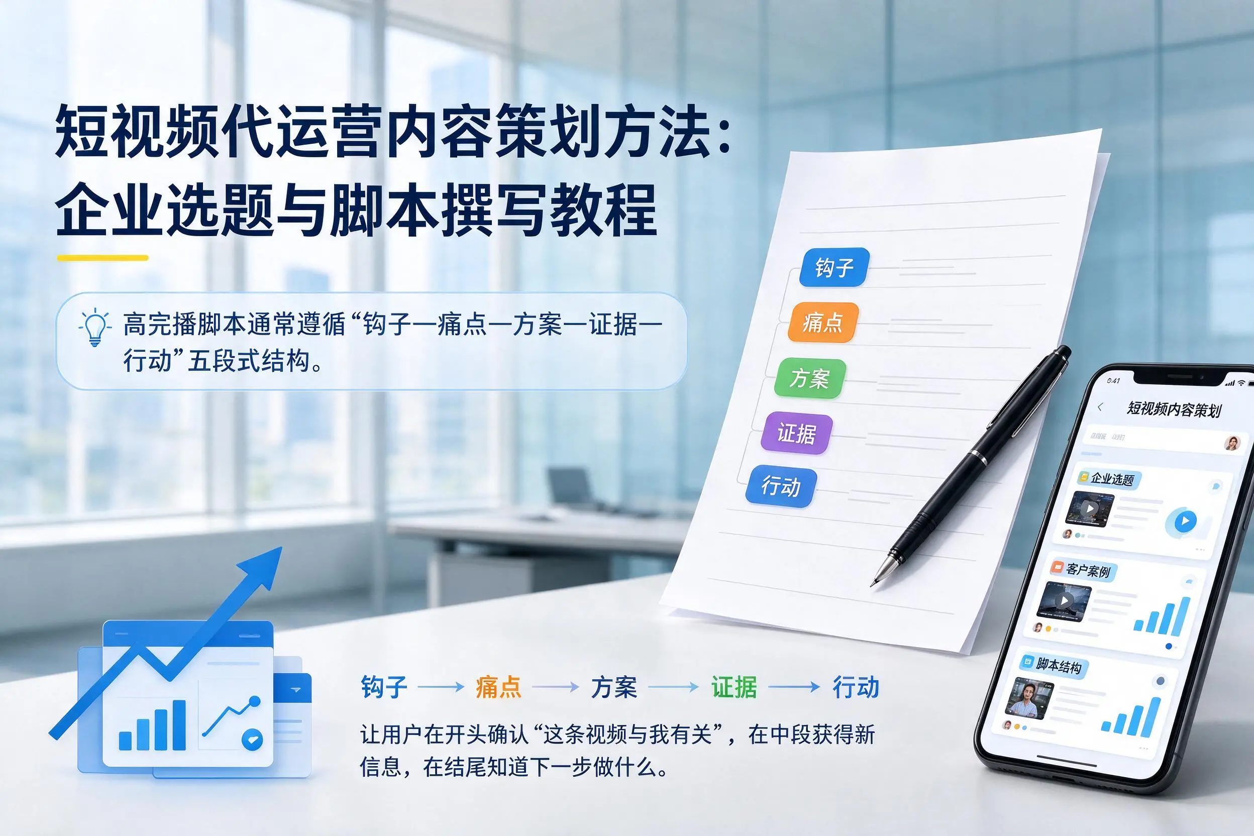 短视频代运营内容策划方法：三沙企业选题与脚本撰写教程