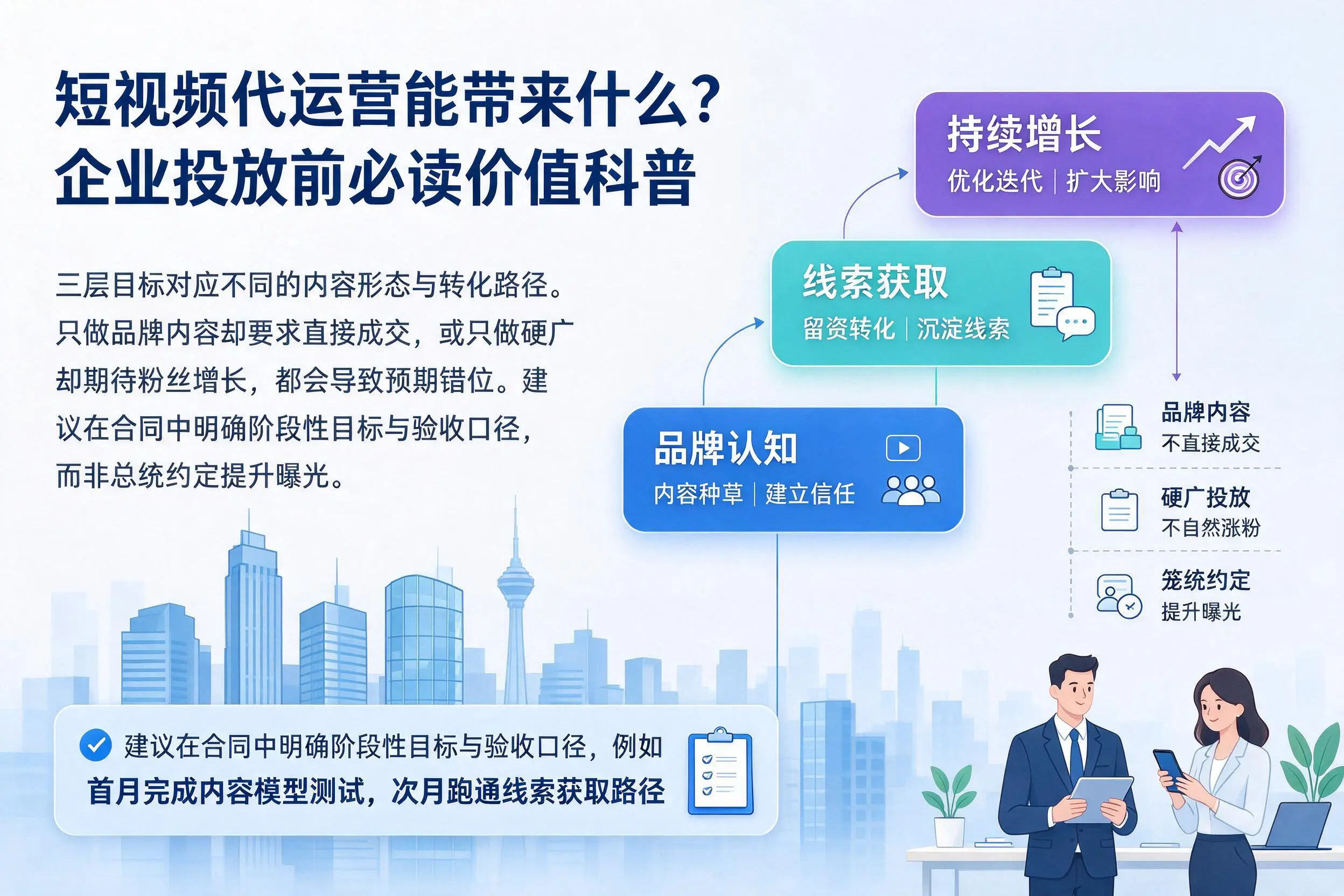 短视频代运营能带来什么？三沙企业投放前必读价值科普
