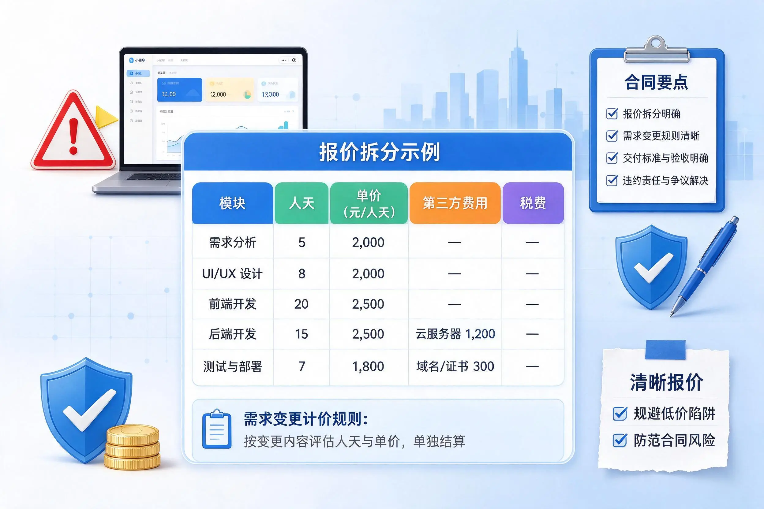 三沙小程序开发避坑指南：低价陷阱与合同风险