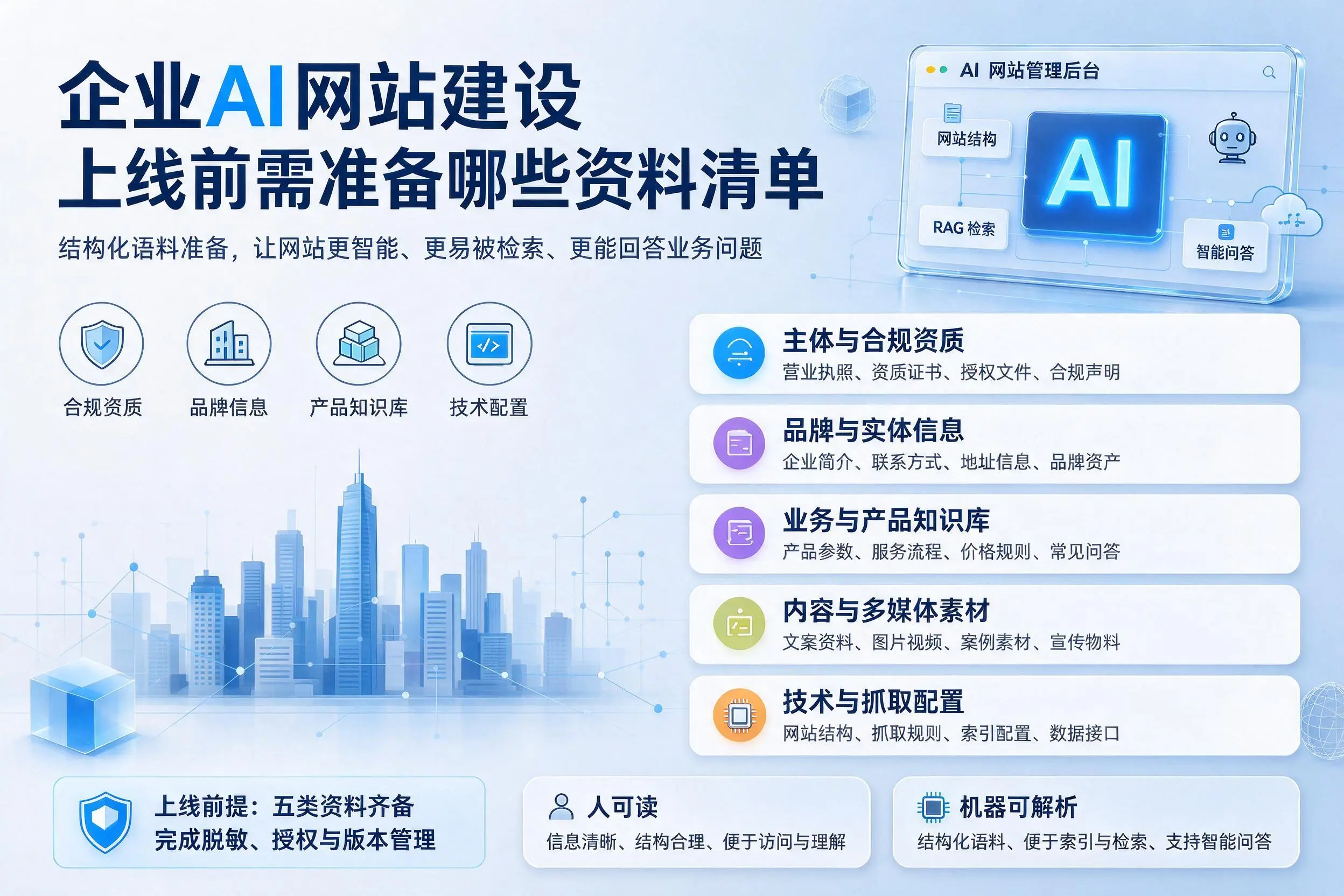三沙企业AI网站建设上线前需准备哪些资料清单