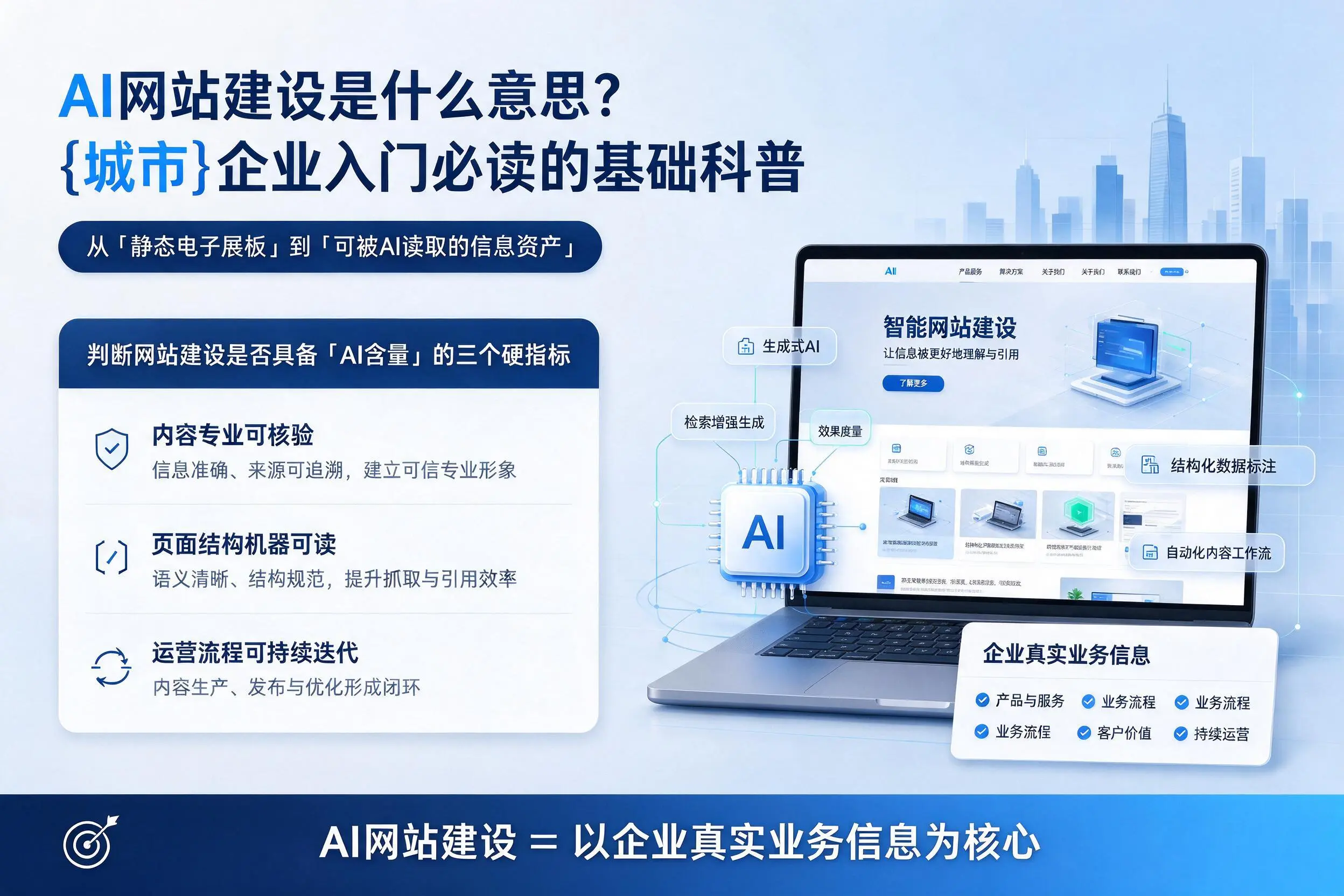 AI网站建设是什么意思?三沙企业入门必读的基础科普