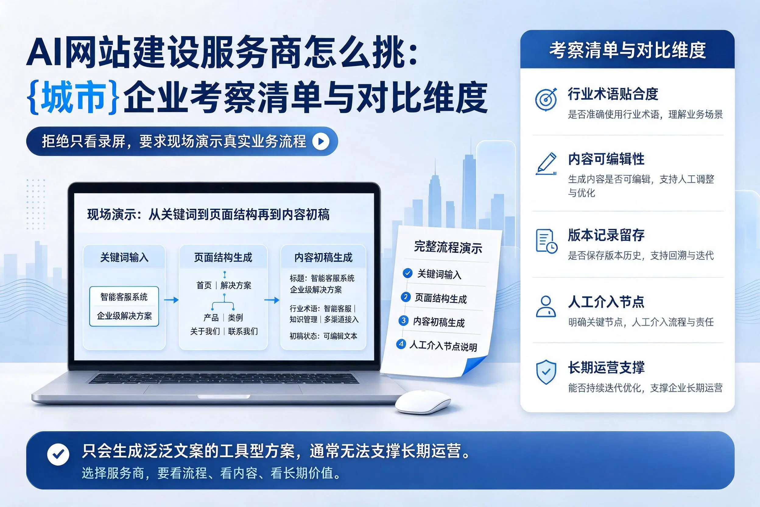 AI网站建设服务商怎么挑：三沙企业考察清单与对比维度