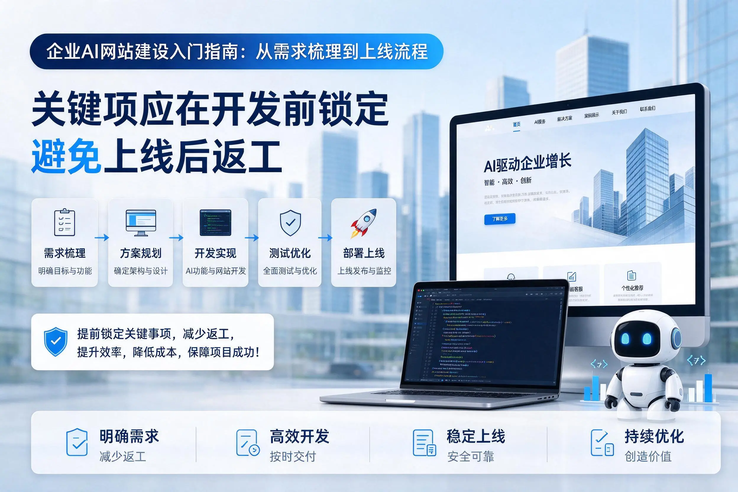 三沙企业AI网站建设入门指南:从需求梳理到上线流程