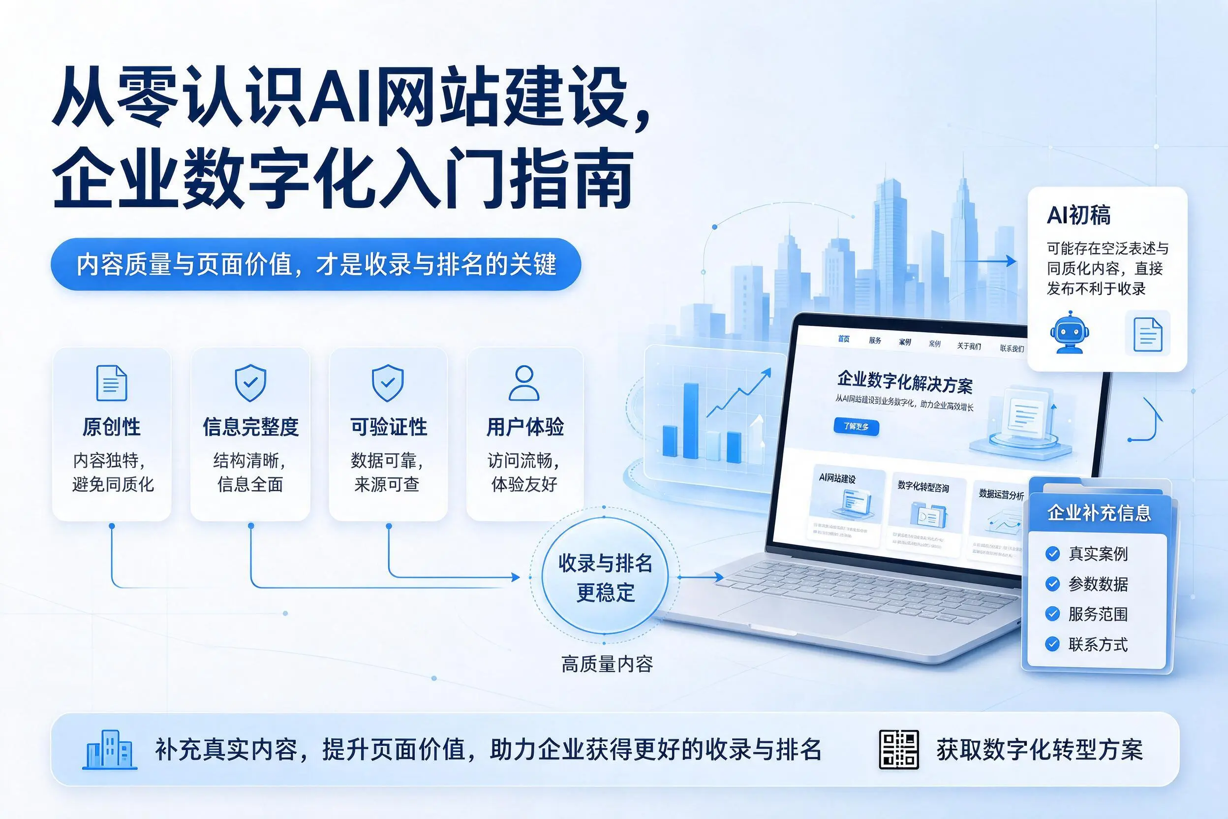 从零认识AI网站建设，三沙企业数字化入门指南