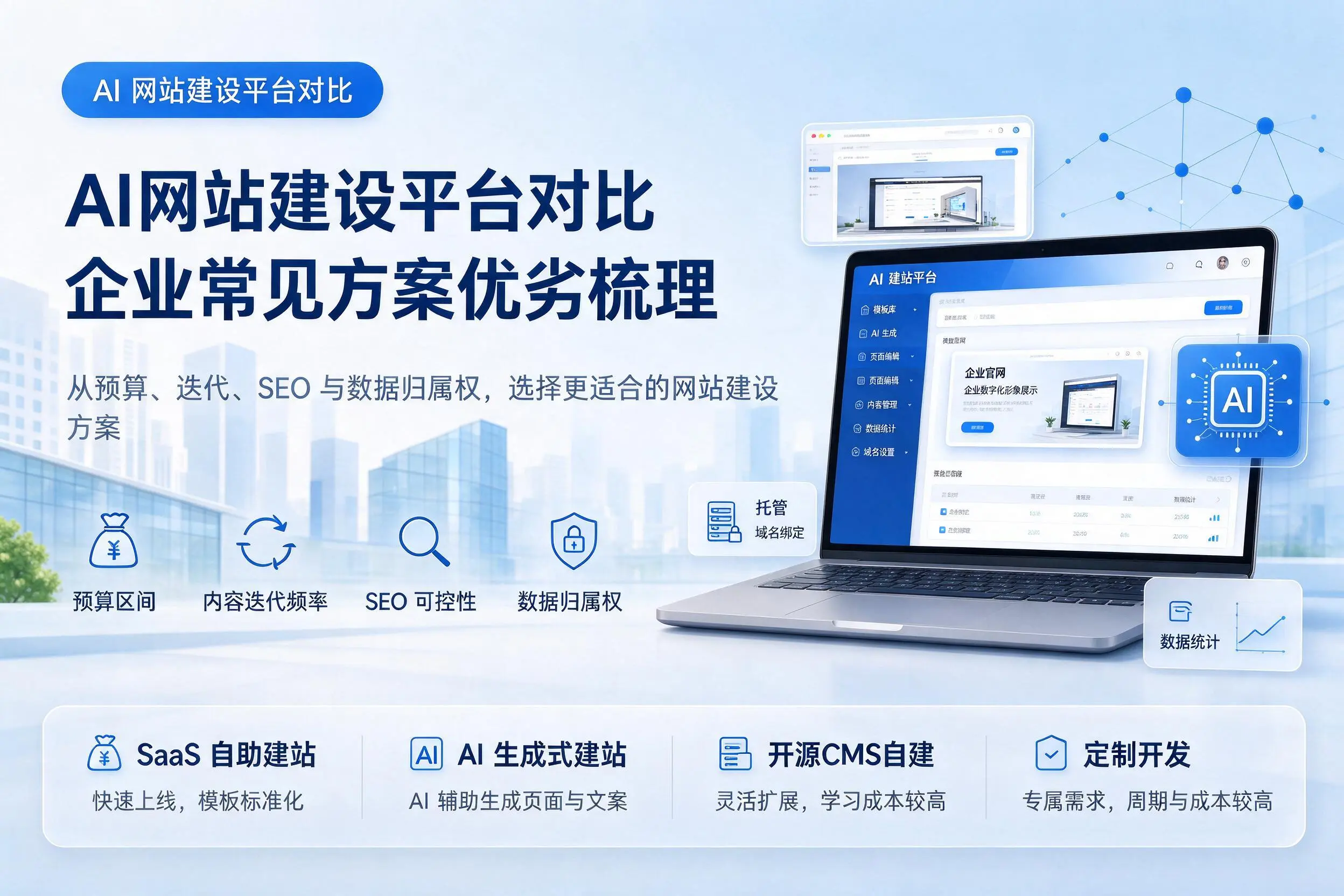 AI网站建设平台对比,三沙企业常见方案优劣梳理
