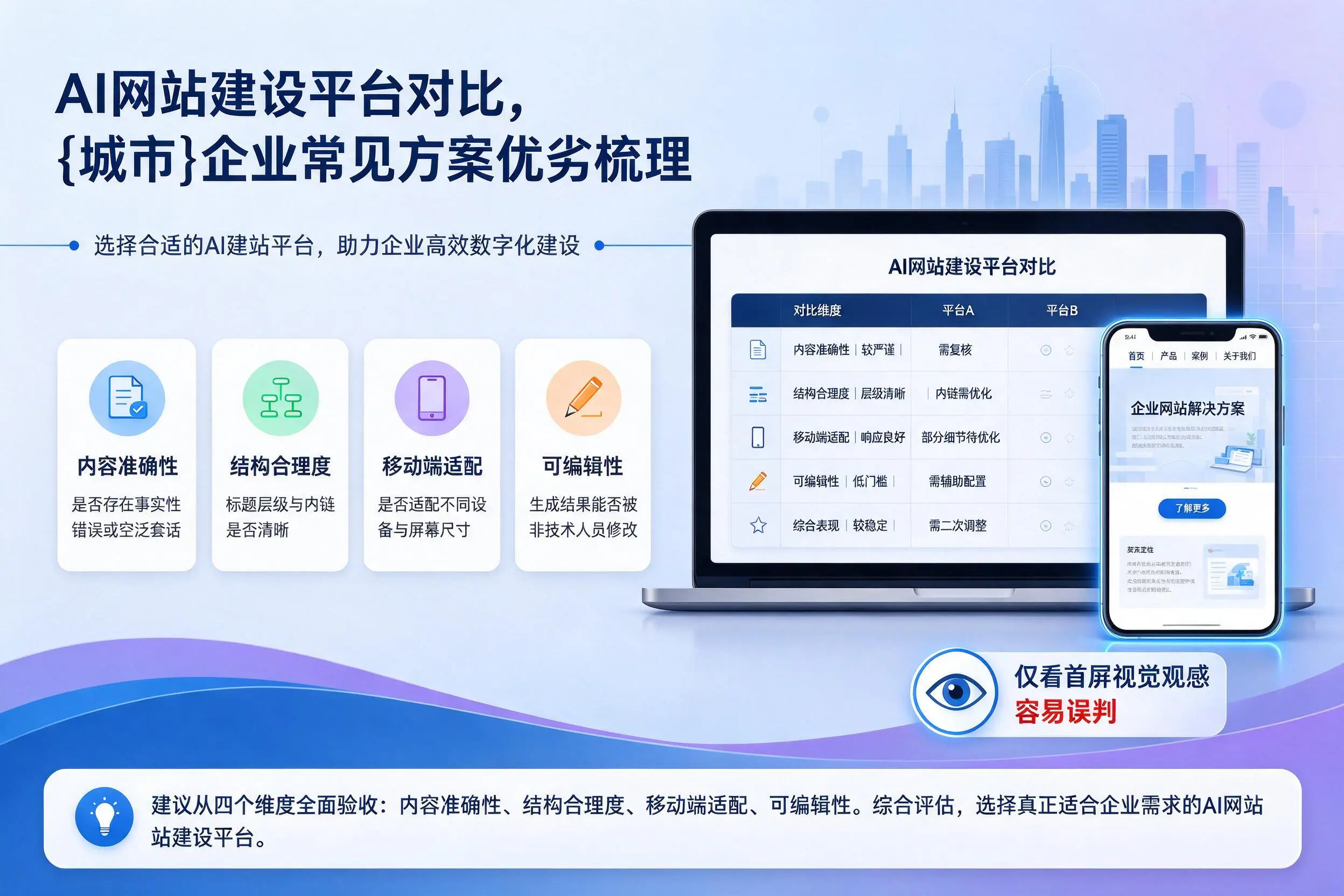 AI网站建设平台对比,三沙企业常见方案优劣梳理
