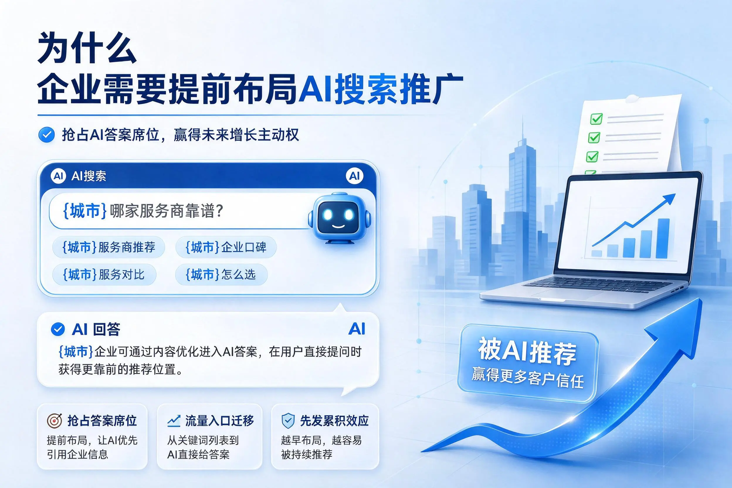 为什么三沙企业需要提前布局AI搜索推广